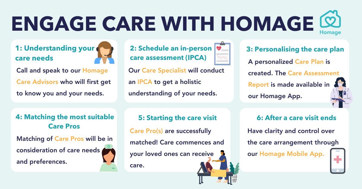 Homage engage care