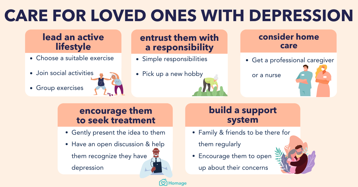 care for loved ones with depression