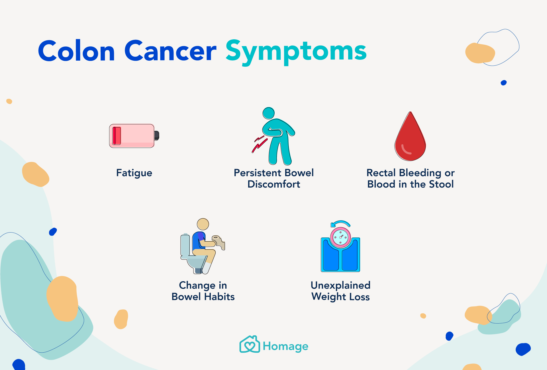 Colorectal Cancer Types Causes Risk Factors Symptoms Diagnosis Sexiz Pix