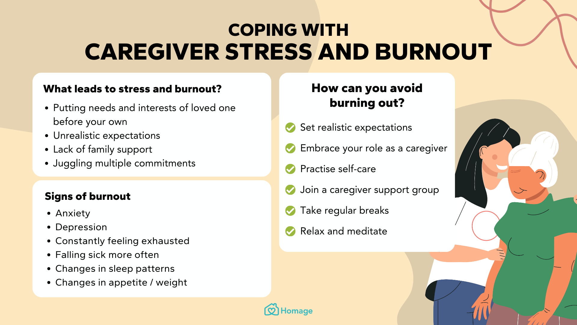 4. Emotional Support