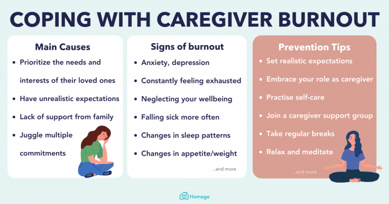 caregiver stress