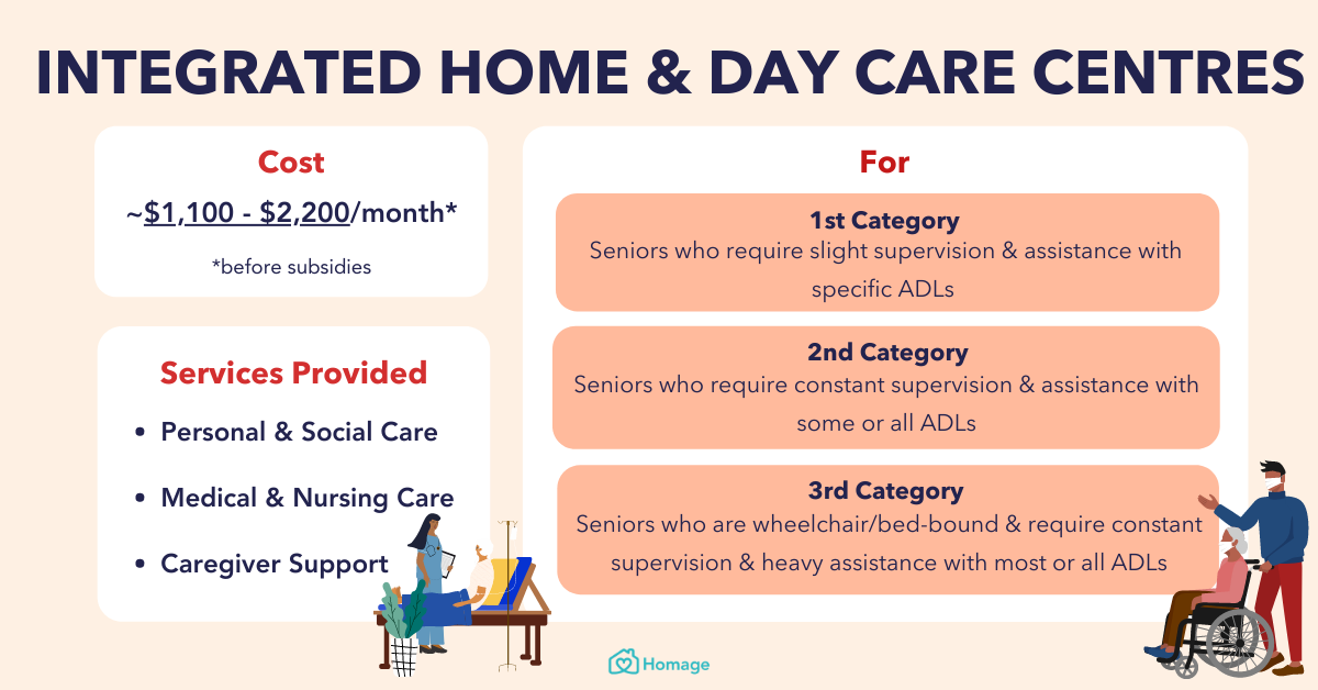 guide to integrated homes and day care