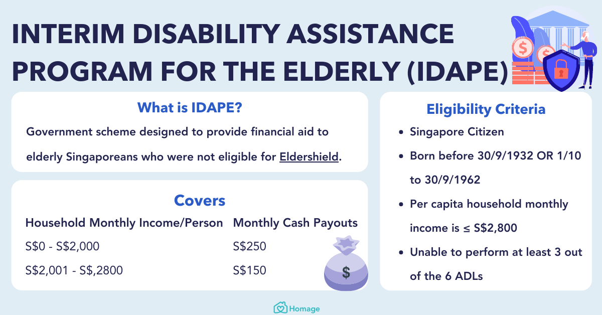elderly disability assistance