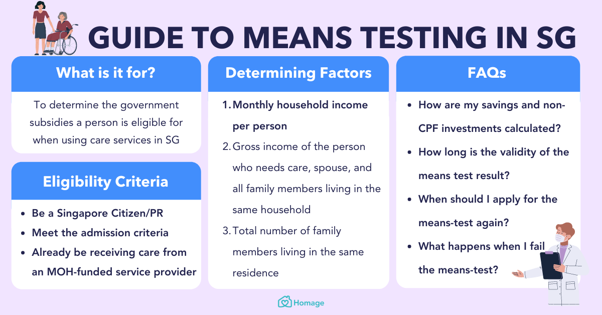 A Complete Guide To Means Testing In Singapore Homage a-complete-guide-to-means-testing-in-singapore-homage