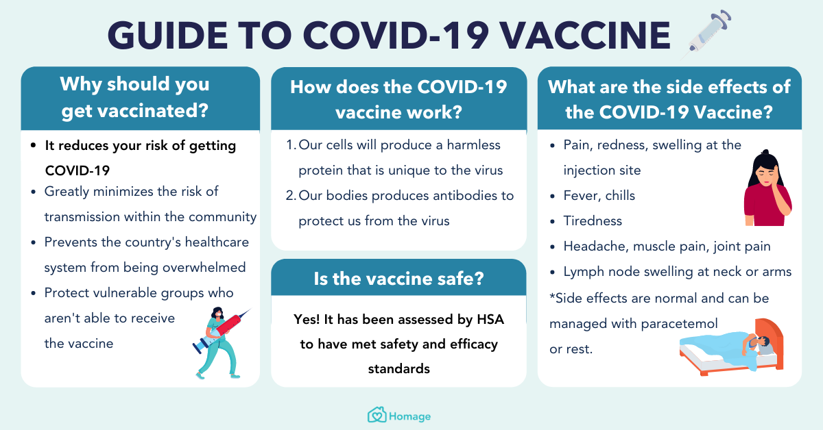 Allergic reaction to covid vaccine singapore