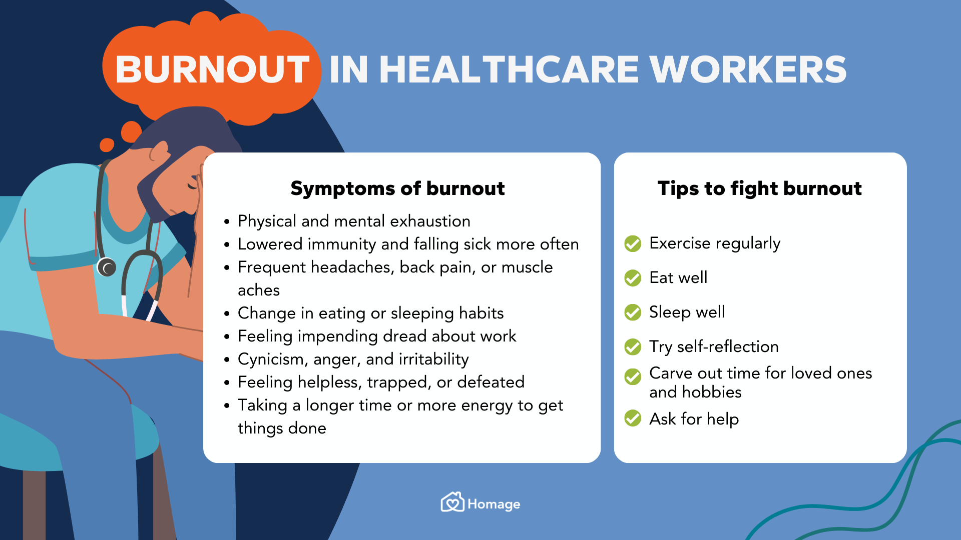 Infographic that lists symptoms of burnout in healthcare staff and ways to combat burnout
