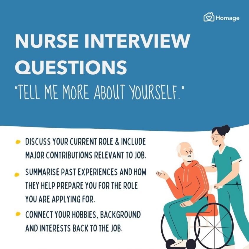 nurse interview questions - tell me more about yourself