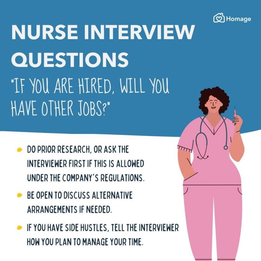 phd nursing interview questions